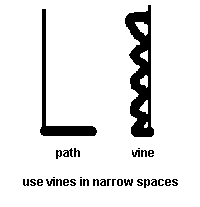 Narrow Spaces - E